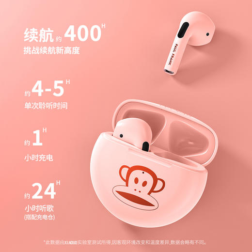 真无线蓝牙耳机大嘴猴正版授权适用于苹果安卓华为半入耳式iphone12华为小米通用2021新款情侣款运动游戏 商品图4