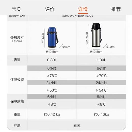 7F ZOJIRUSHI象印  保温杯TG10 商品图4
