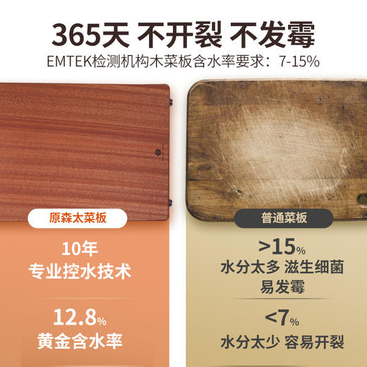原森太 进口乌檀木整木菜板YSTCB0064 Φ40*27*2.5 商品图1