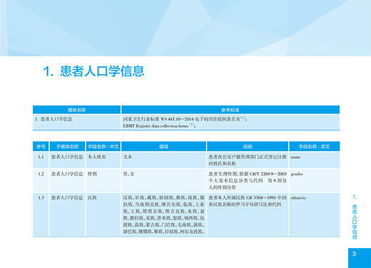 造血干细胞移植标准数据集 2021版 中华医学会血液学分会 等编 血液病大数据临床研究成果转化 人民卫生出版社9787117321839 商品图4