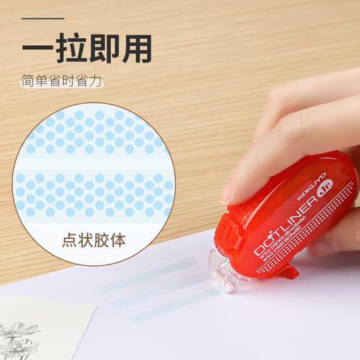 国誉彩虹点点胶 商品图2