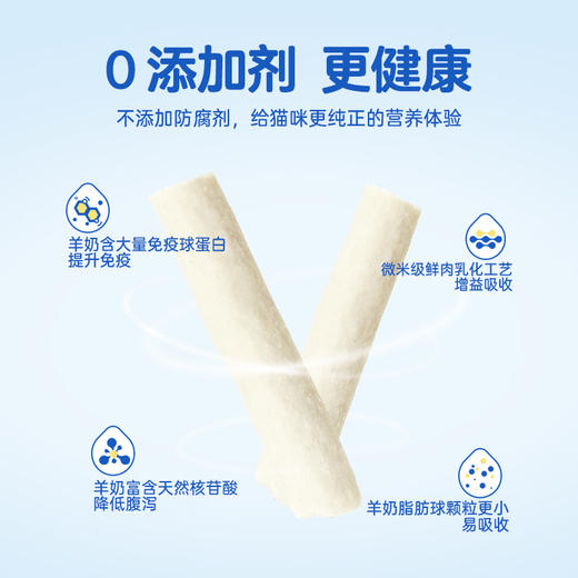 麦富迪猫零食羊奶冻干肉棒零食营养增肥促排发育幼猫宠物零食40g 商品图1