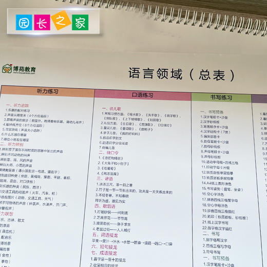 《蒙台梭利教育指导丛书 2-6岁教学计划实用参考手册》 商品图1