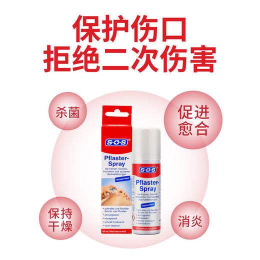 SOS牌皮肤套装 商品图5