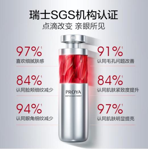 【限时折扣】珀莱雅2.0红宝石精华30ml 商品图4