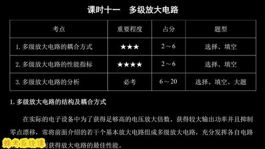 Auto多规格实物商品 商品图0