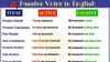 Passive Voice in English 商品缩略图0