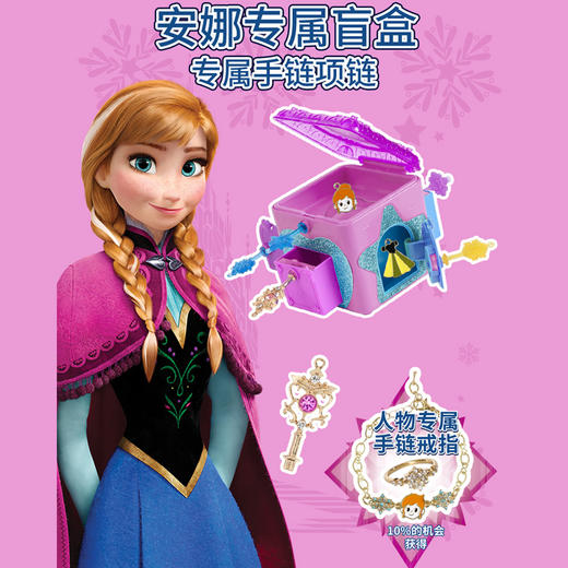 简动惊喜百宝箱冰雪奇缘公主版艾莎皇冠叶罗丽女孩盲盒魔法盒玩具 商品图3