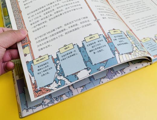 DK博物馆背后的故事+那些重要的探险之旅（全2册）赠送地图2张 5岁+向你讲述博物馆背后的故事 商品图12