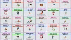 25+ Phrasal Verbs with COME