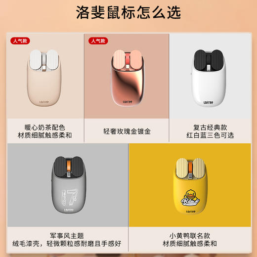 洛斐薯片蓝牙鼠标 多款式LOFREE无线台式通用办公创意礼物文创 商品图4