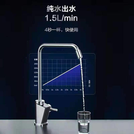 安吉尔A7Pro大水量净水器反渗透家用直饮自来水过滤器净水机 J3307-ROC90 商品图3