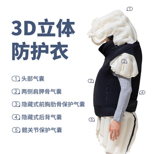 YIDAIBAO 衣带保智能防摔系列服装 气囊防摔马甲  气囊防摔裤 气囊防摔腰带 防摔帽子 商品图2