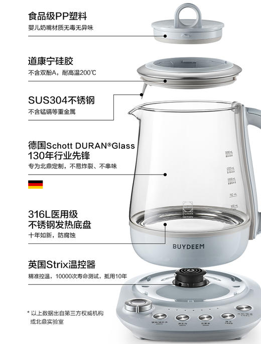 北鼎K159T养生壶升级新款家用多功能全自动玻璃蒸早餐煮茶燕窝壶 商品图2