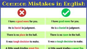 50 of the Most Common Grammatical Errors