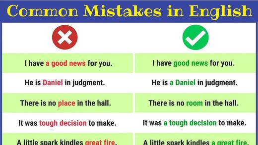 50 of the Most Common Grammatical Errors 商品图0