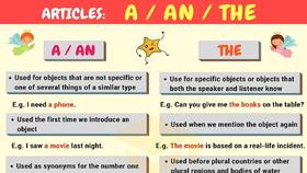 How to Use Articles