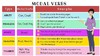 Modals, Modal Verbs 商品缩略图0