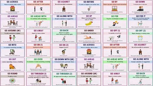 27 Phrasal Verbs with GO 商品图0