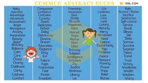 What Is An Abstract Noun 商品图0