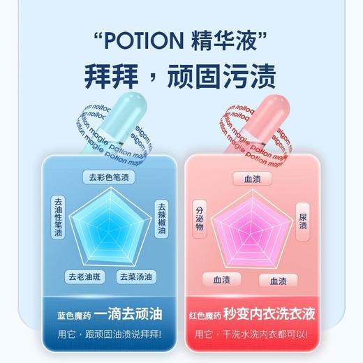 2021升级版羽绒服清洁剂魔药二合一清洁剂套装一瓶可抵12瓶！美国品牌植素配方温和不伤衣超大容量浓缩液 商品图3