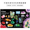 【专场】中国少儿百科知识全书第1辑全10册 商品缩略图5