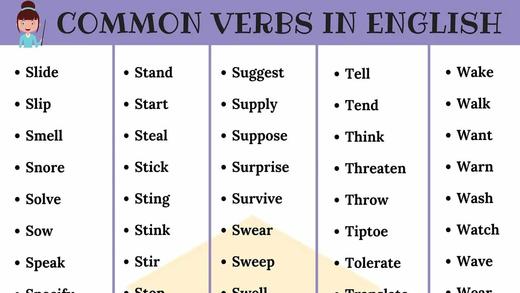 450+ Most Common English Verbs List 商品图0