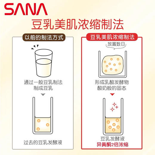 【Sana豆乳系列】豆乳洁面 Q10系列洁面 水乳 面霜 商品图3