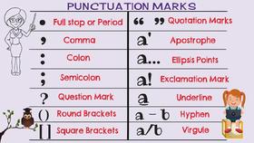 14 Punctuation Marks Needs to Master