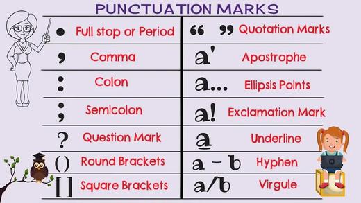 14 Punctuation Marks Needs to Master 商品图0