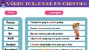 Common Verbs Followed by Gerunds 商品缩略图0