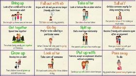 Learn Useful Family Phrasal Verbs