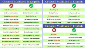 120 Common Grammar Mistakes