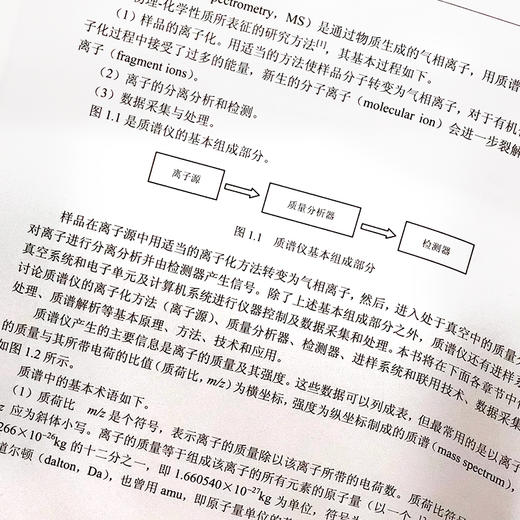 有机质谱法及其应用 商品图4