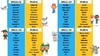 The 110 Most Common Irregular Plurals 商品缩略图0