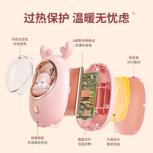充电式暖手宝可爱随身暖手充电二合一 商品图2