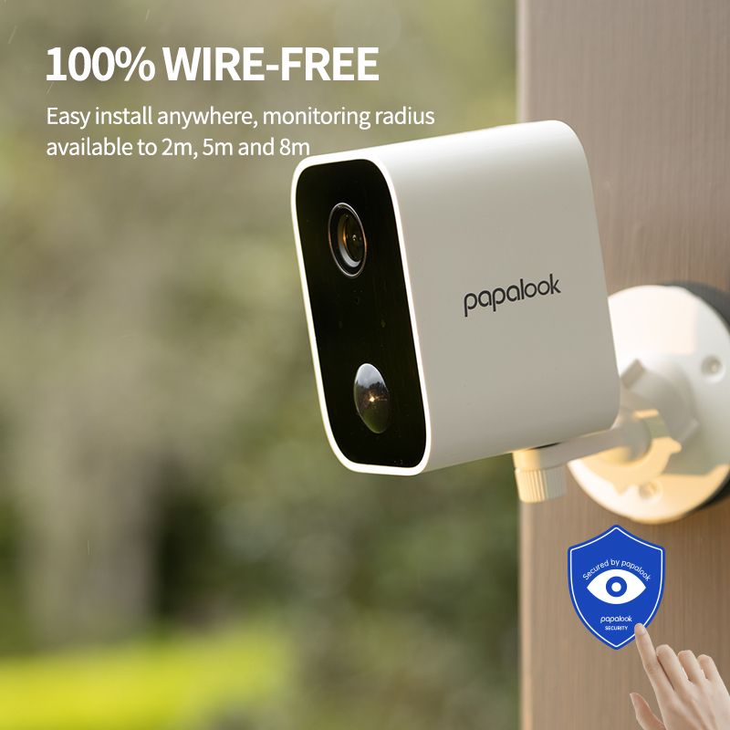 Radius 2024 security camera