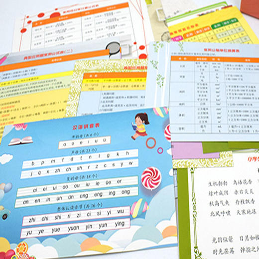 小学知识点分类 学习卡片励志短语，塑造孩子的价值观正面 商品图5