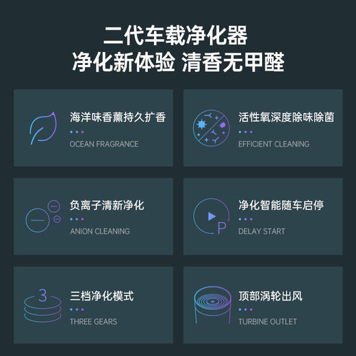 EraClean世净车载净味器除甲醛去异味负离子臭氧新车用空气净化器 商品图7