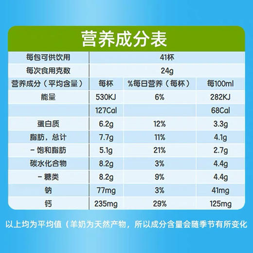 澳洲CapriLac全脂纯山羊奶粉400g 商品图2