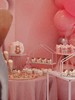 粉色小熊甜品台 商品缩略图3