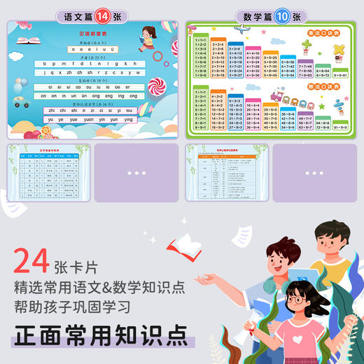 小学知识点分类 学习卡片励志短语，塑造孩子的价值观正面 商品图2