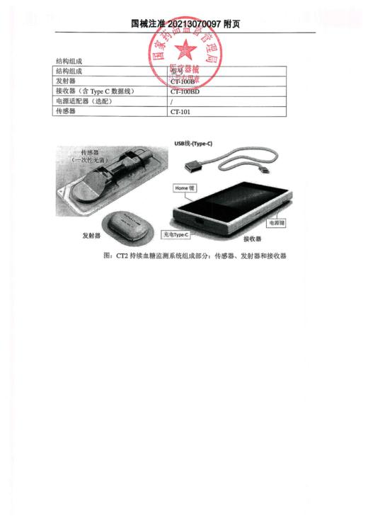 鱼跃凯立特安耐糖Anytime持续葡萄糖监测系统 CT2 商品图4