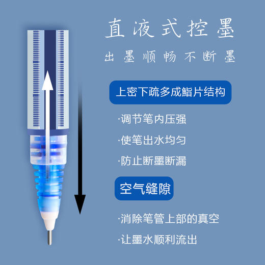 【唤起少女心，白雪彩色直液走珠中性笔】针管式白雪直液走珠笔彩色中性笔套装学生小清新糖果色可爱水笔速干笔 商品图4