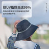SHUKIKU舒可酷女士防晒遮阳帽夏防紫外线UV薄透气渔夫帽成人 商品缩略图1