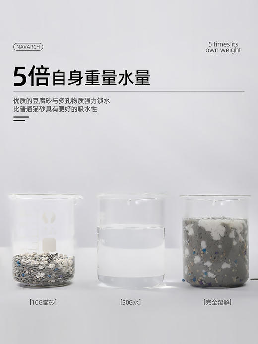 【钻石猫砂】2.5kg★黑钻★白钻 商品图3