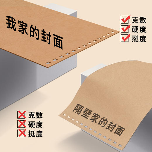 【简约加厚牛皮线圈本】60张/本牛皮A6A5B5空白方格上翻活页笔记本 商品图2