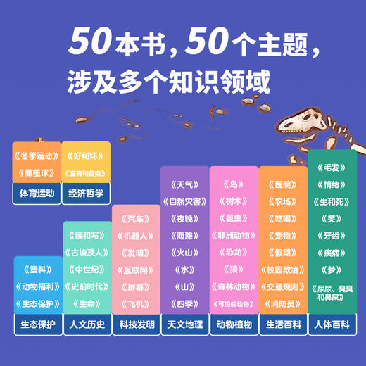 【直播专享·4-8岁】我的小问题50册礼盒装1-6辑 1000多个知识问答+1800多幅插画 商品图2