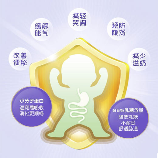 【微瘪罐特惠中】优博敏佳特爱敏佳部分水解奶粉适度特殊医学用途婴儿亲舒配方粉700g（0-12个月 特殊医学用途婴儿配方食品）【微瘪罐】 商品图7