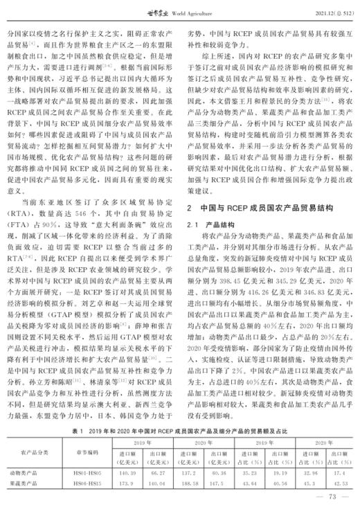 《世界农业》：中国农林核心期刊 商品图6